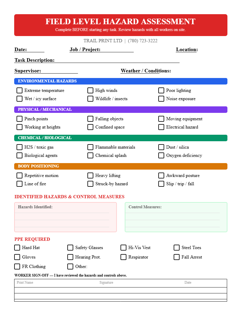 Field Level Hazard Assessment